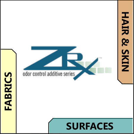 Odor control additive ZRX SERIES 